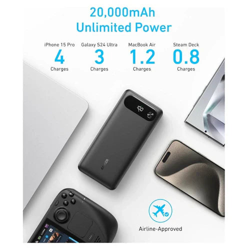 Anker 20000mAh 87W Power Bank (A1383)