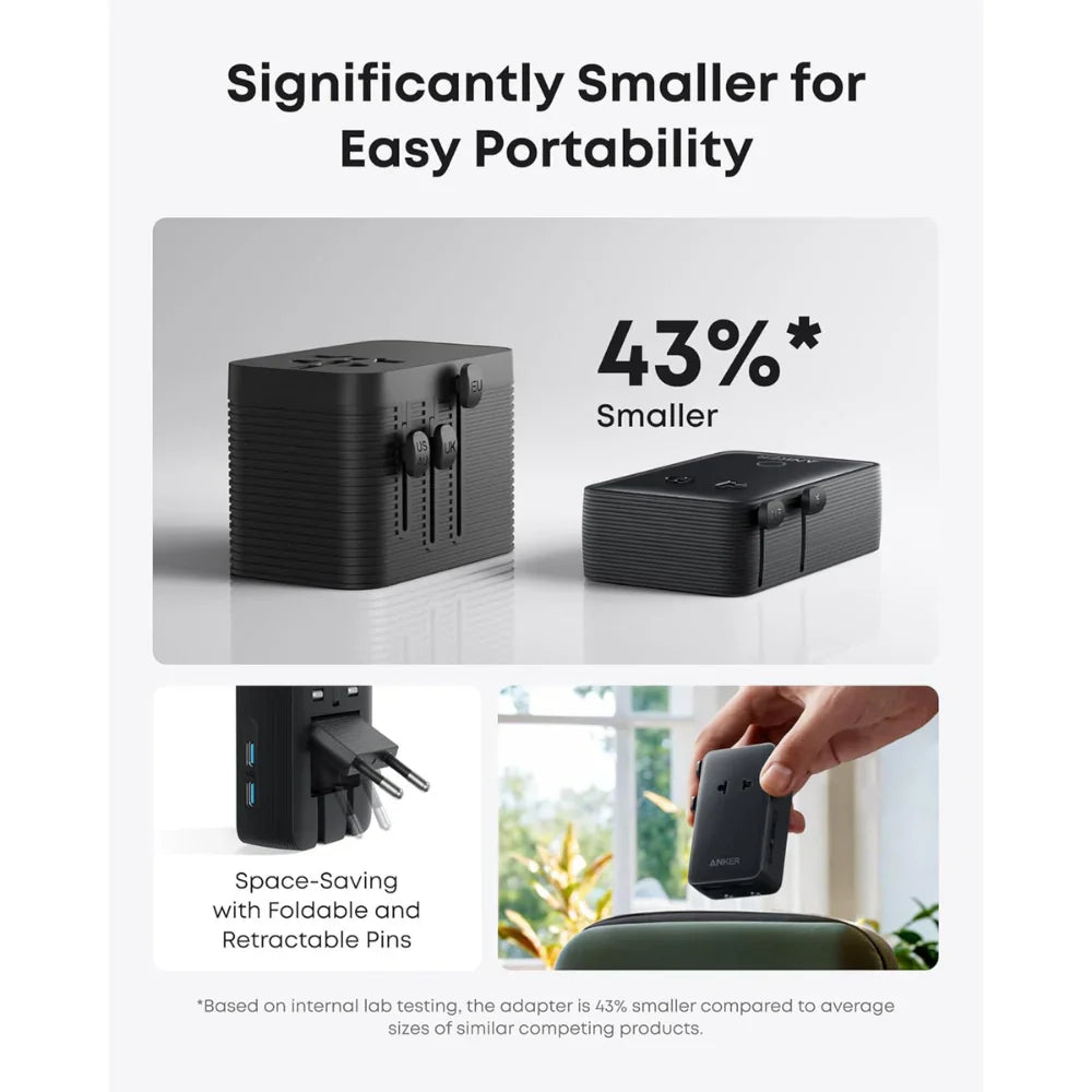 Anker Nano Travel Adapter (5-in-1, 20W, 1-Pack) - A9215