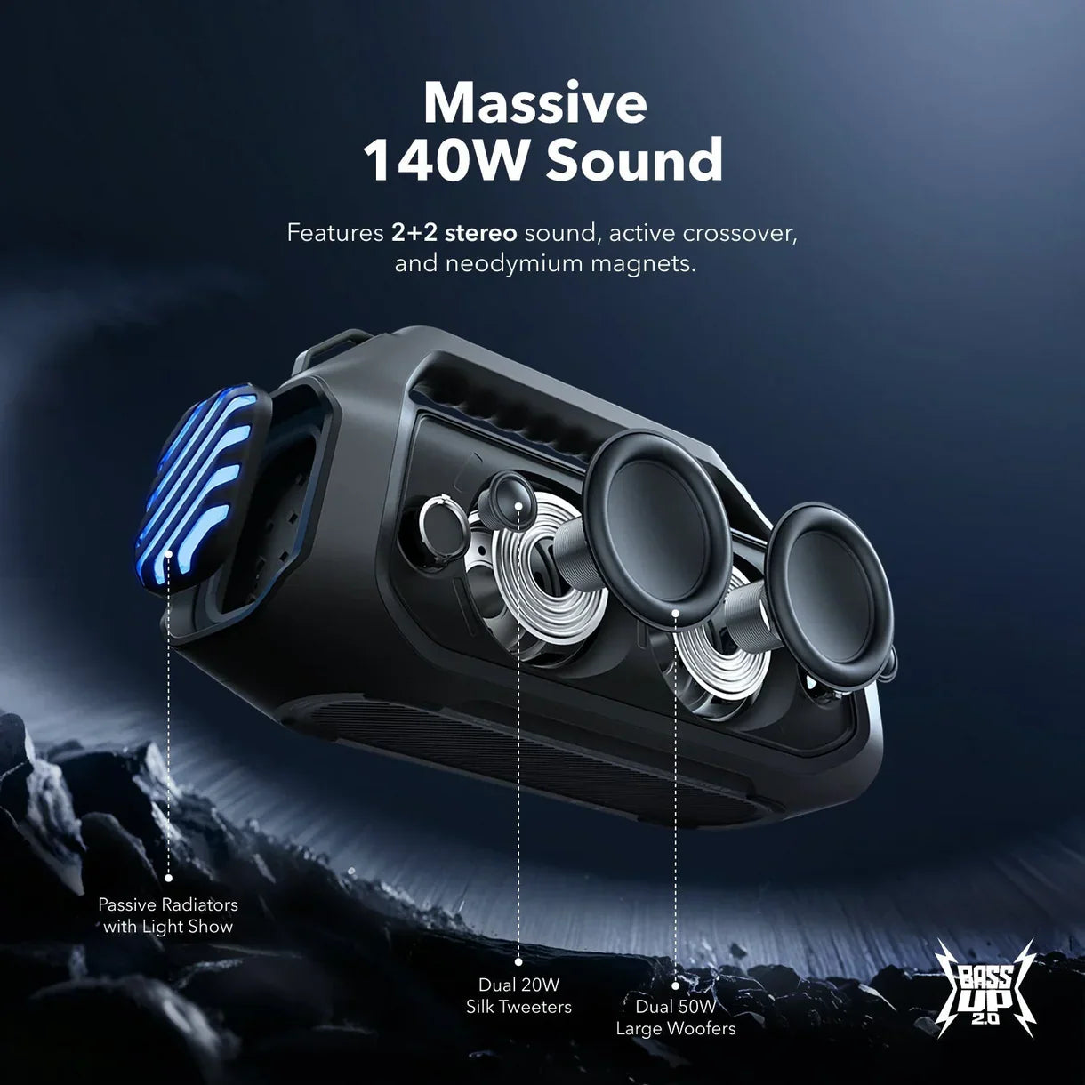 Anker Soundcore Motion Boom 2 Plus