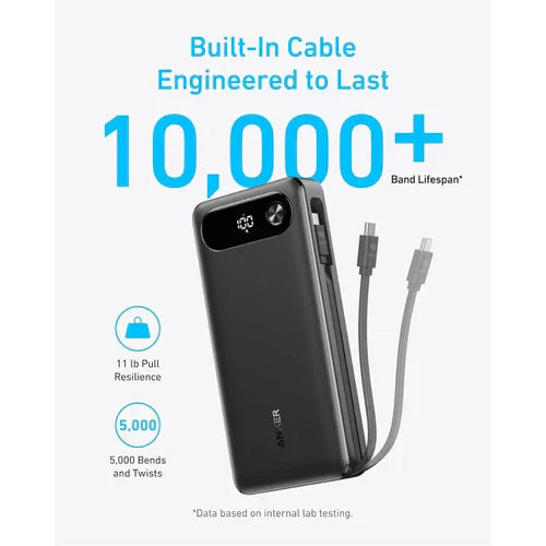 Anker 20000mAh 87W Power Bank (A1383)