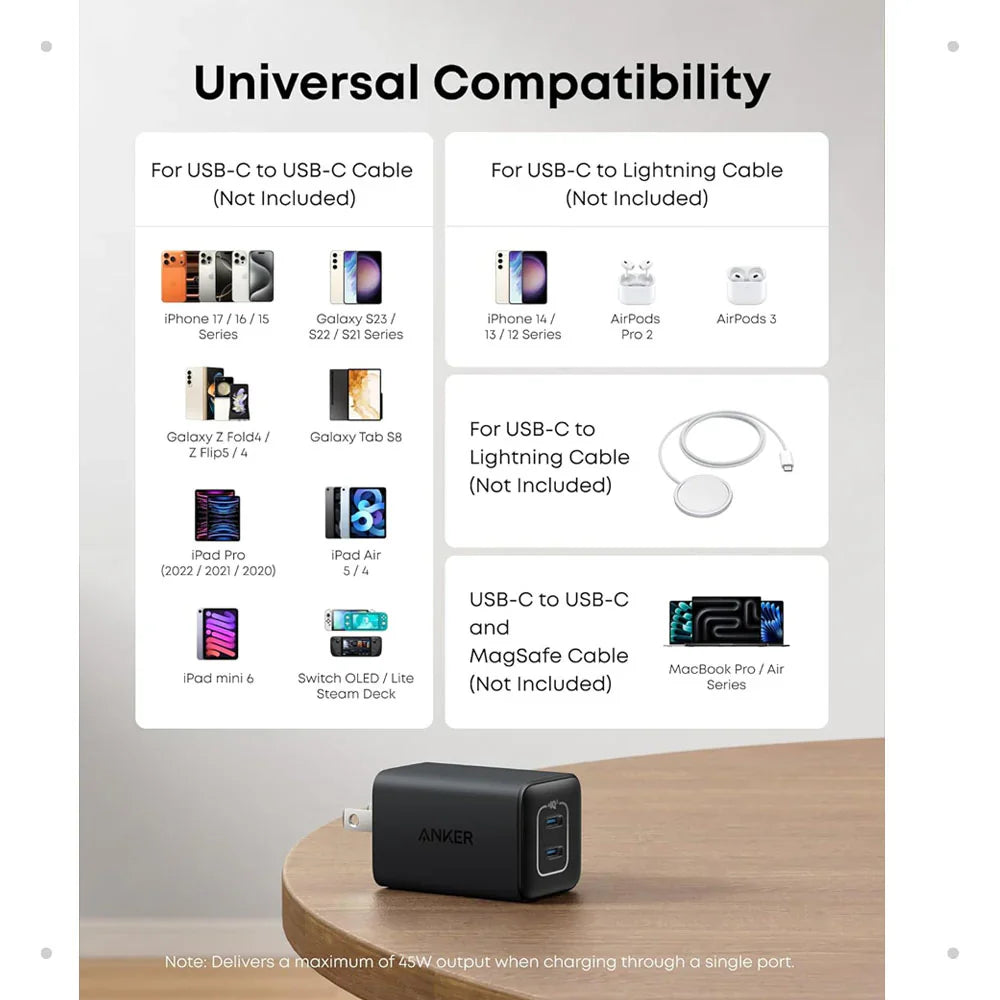 Anker Nano 3 47W USB C Charger (A2039) - UK Plug