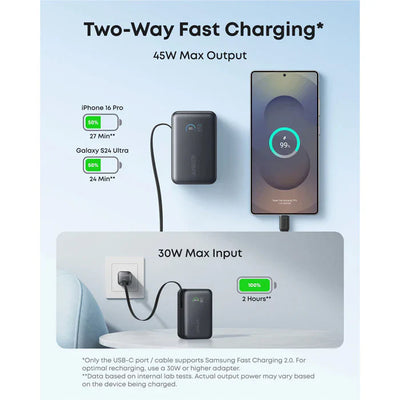 Anker Nano Power Bank (10K, 45W, Built-In Retractable USB-C Cable) - A1638