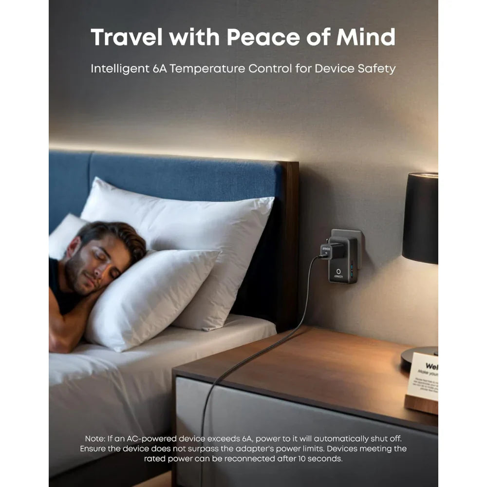 Anker Nano Travel Adapter (5-in-1, 20W, 1-Pack) - A9215