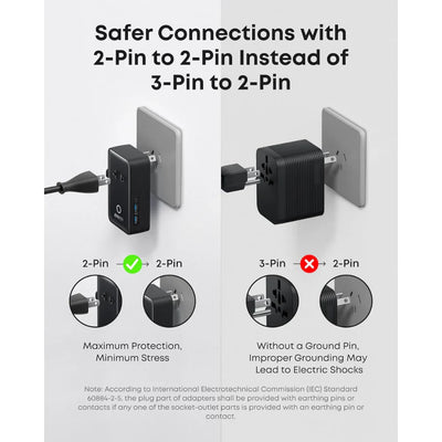 Anker Nano Travel Adapter (5-in-1, 20W, 1-Pack) - A9215