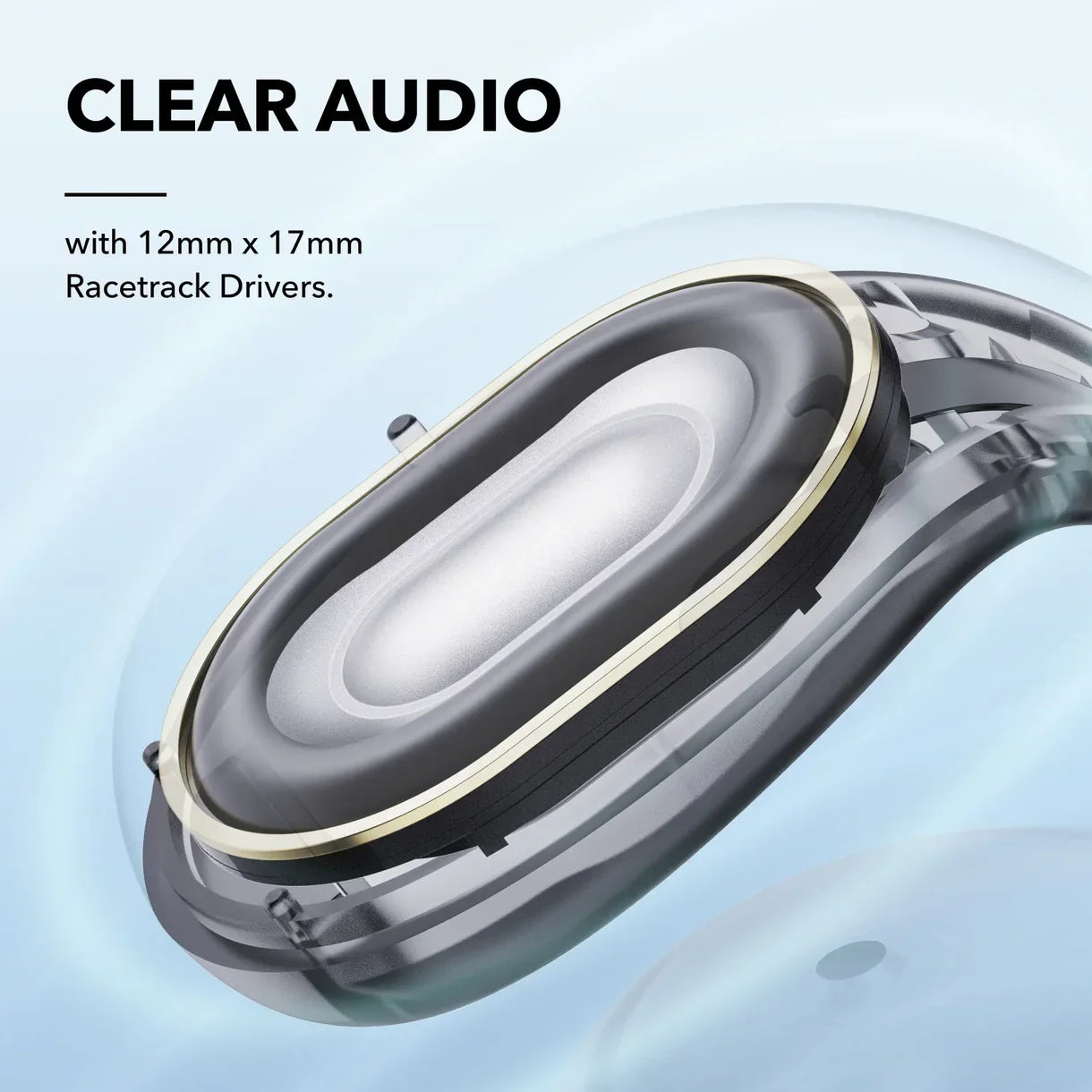 Anker Soundcore C30i Open Ear Earbuds