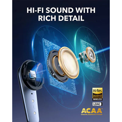 Anker Soundcore Liberty 4 Pro Wireless Earbuds