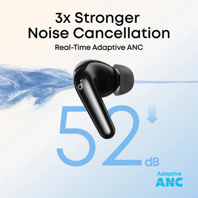 Anker Soundcore R60i NC True Wireless Earbuds