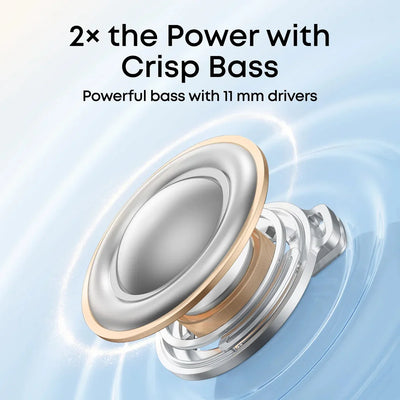 Anker Soundcore R60i NC True Wireless Earbuds