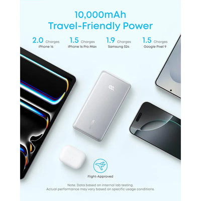 Anker Zolo 10000 mAh Power Bank (22.5W) - A110D